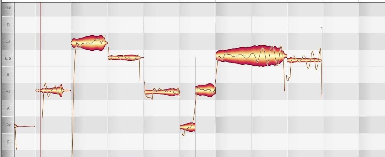 Melodyne vst plugin