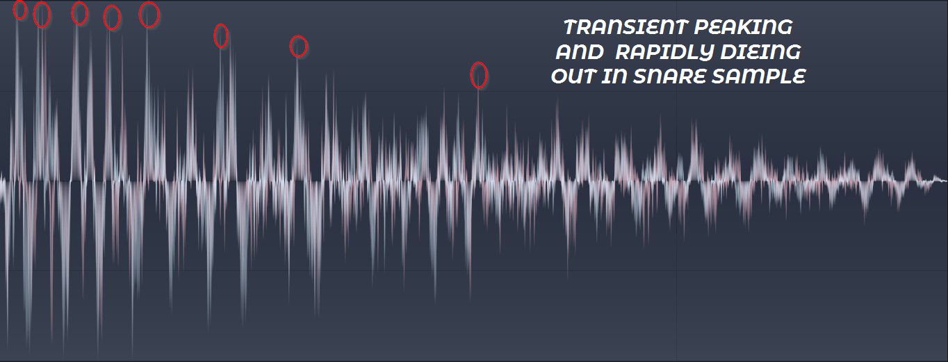 Transient example in snare sample image