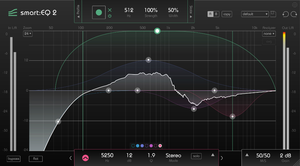smart:EQ 2 by sonible (Plugin Review)