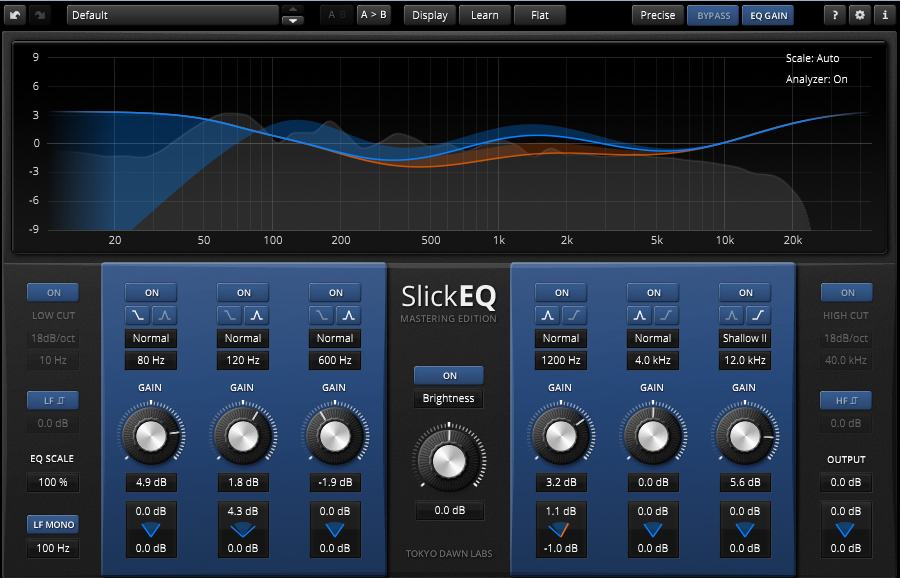 TDR SlickEQ M by Tokyo Dawn Labs (Plugin Review)