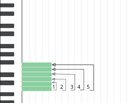 Semitones 2