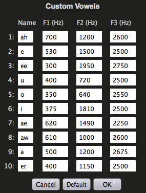 The Orb_Custom Vowels