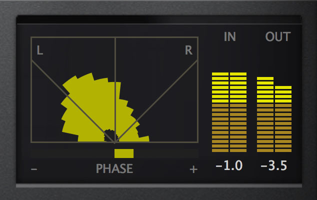 5. Metering