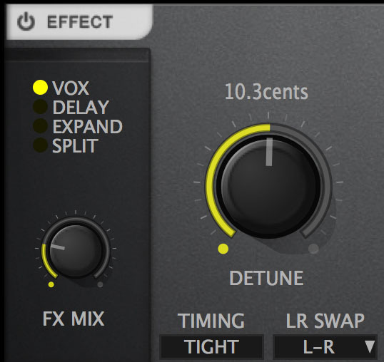 1.) Vox Effect