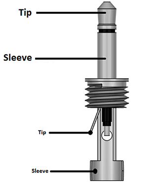 TS-Audio-Jack Image