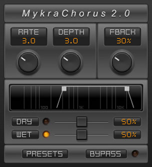 MykraChorus v.2.0 (Free Chorus Vst Plugin)