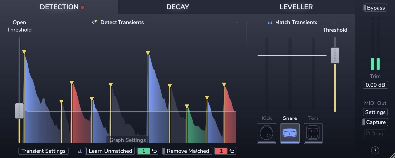 Oxford Drum Gate by Sonnox (Plugin Review)