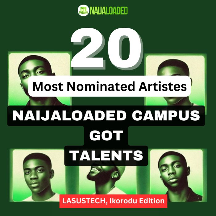 Top 20 Most Nominated Artistes at LASUSTECH Ikorodu’s Naijaloaded Campus Got Talents