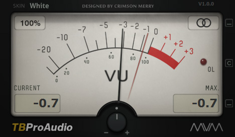 mvMeter2 (Free Multivariable Mastering Meter)