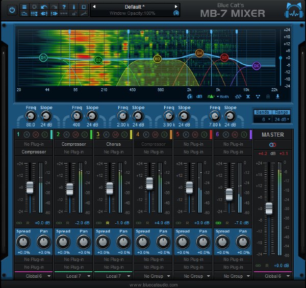 Blue Cat's MB-7 Mixer V3 (Plugin Review)
