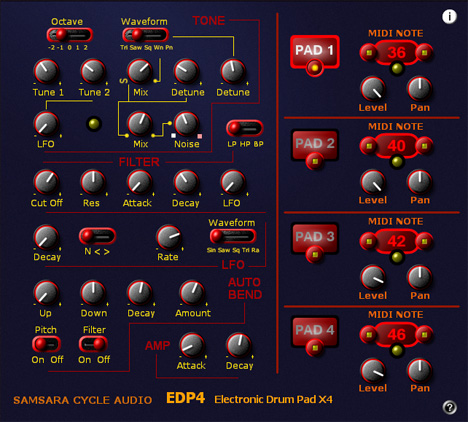 EDP4 by Samsara Cycle Audio (Free Electronic Drum Pad)