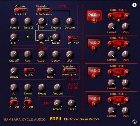 EDP4 by Samsara Cycle Audio (Free Electronic Drum Pad)