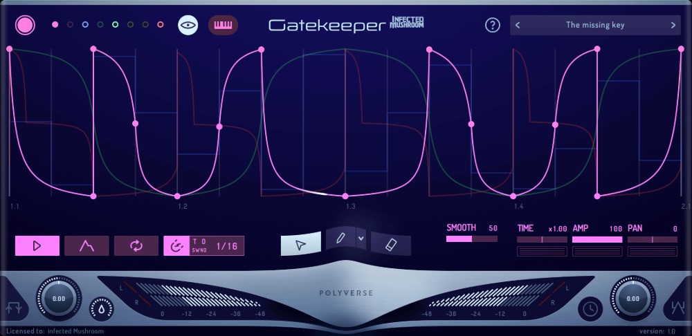 Gatekeeper - Polyverse