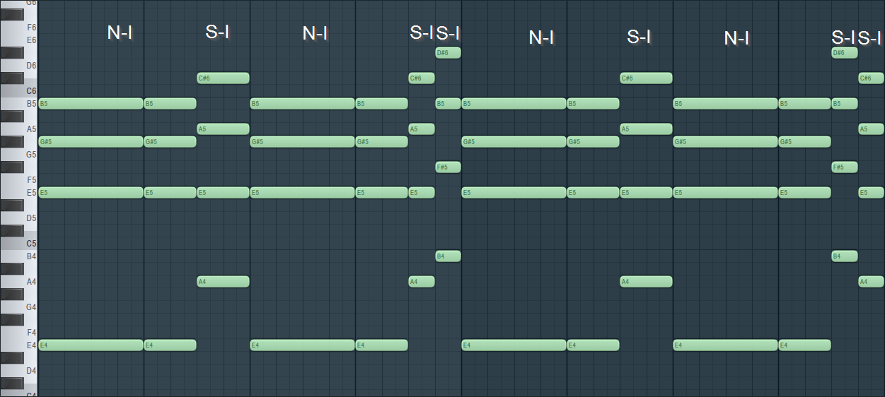 First Chord Progression in the Key of E inverted