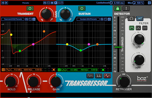 Transgressor 2 - Boz Digital Labs