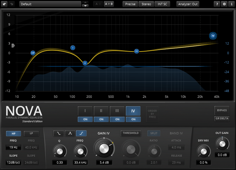 TDR Nova (Free Compressor Plugin)